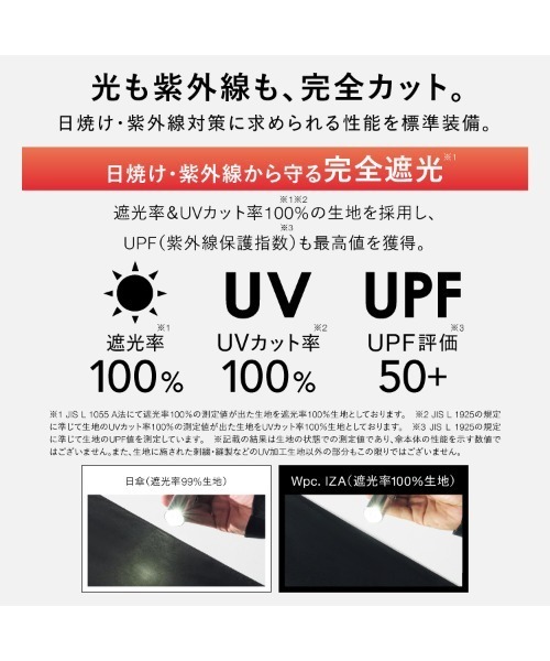 IZA（イーザ）の「完全遮光 IZA【Light＆Slim】 軽量 日傘 折りたたみ 晴雨兼用 Wpc.（折りたたみ傘・メンズ・ブラック/ネイビー/グレー/オフホワイト/ベージュ/ブラウン/シルバー/ホワイト×ブラック/ベージュ系その他/ホワイト×ライトグレー・FREE）」の17枚目の写真