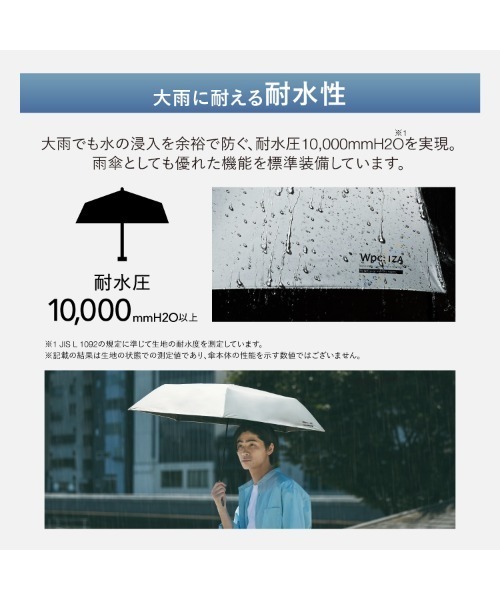 IZA（イーザ）の「完全遮光 IZA【Light＆Slim】 軽量 日傘 折りたたみ 晴雨兼用 Wpc.（折りたたみ傘・メンズ・ブラック/ネイビー/グレー/オフホワイト/ベージュ/ブラウン/シルバー/ホワイト×ブラック/ベージュ系その他/ホワイト×ライトグレー・FREE）」の19枚目の写真