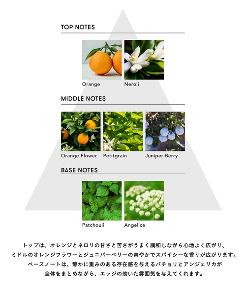 マインドフルフレグランス オードパルファム ビターオレンジ