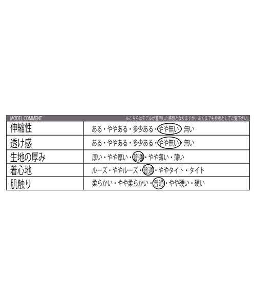 ８(eight)（エイト）の「マルチボーダーラガーシャツ（ポロシャツ・メンズ・ネイビー/オフホワイト/グリーン/ブルー/ブラック・MEDIUM/LARGE）」の6枚目の写真