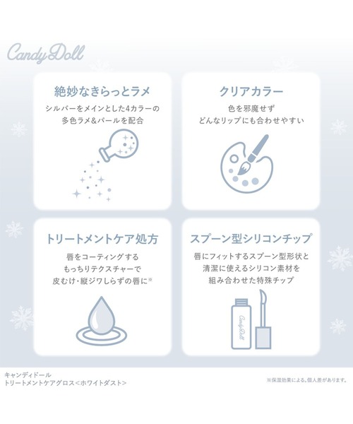 CandyDoll(キャンディドール)の「CandyDoll トリートメントケアグロス<ホワイトダスト>(口紅/リップティント/グロス・レディース・クリア・FREE)」の10枚目の写真