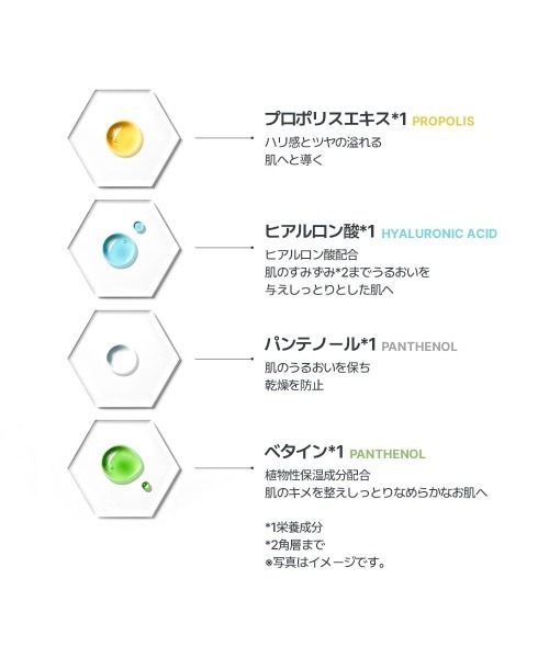CNP Laboratory（シーエヌピー ラボラトリー）の「ＣＮＰ　プロＰ　ミスト（化粧水・レディース・その他・FREE）」の8枚目の写真