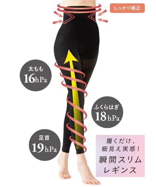 tutuanna（チュチュアンナ）の「瞬間スリムレギンス（しっかり補正タイプ）（レギンス/スパッツ・レディース・ブラック・M/L）」の8枚目の写真
