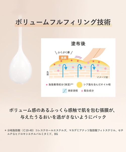 KANEBO(カネボウ)の「リプレニッシング チャームズ(乳液・レディース・その他・FREE)」の3枚目の写真