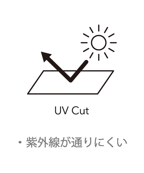 coen(コーエン)の「【C.mt】ドロストポケットギャザースカート(スカート・レディース・オリーブ/ブラック/ベージュ/その他1・FREE)」の19枚目の写真