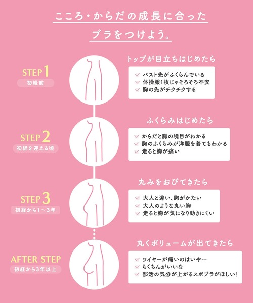 Wing Teen(ウイングティーン)の「ジュニアブラ ノンワイヤーブラ STEP3(ブラジャー・レディース・ピンク/アイボリー/エメラルド/パープル/サックスブルー/イエロー/ブルー/クリーム/グレイッシュブルー・B65/B70/C70/B75/A65/A70/A75/C65/C75)」の19枚目の写真