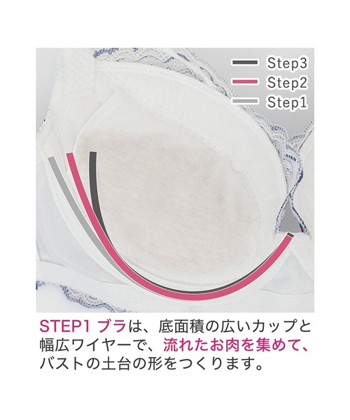BRADELIS NEWYORK(ブラデリスニューヨーク)の「ジャスミンステップ1ブラ25S1 ブラデリス 育乳補正 補正下着(ブラジャー・レディース・ブラック/ピンク/ホワイト・B70/B75/C65/C70/C75/D65/E65/E75/F65/F70/D75/E70/D70/F75)」の14枚目の写真