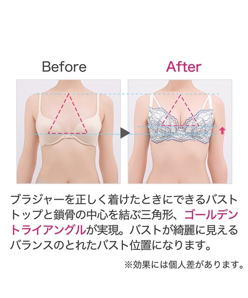 BRADELIS NEWYORK(ブラデリスニューヨーク)の「ジャスミンステップ1ブラ25S1 ブラデリス 育乳補正 補正下着(ブラジャー・レディース・ブラック/ピンク/ホワイト・B70/B75/C65/C70/C75/D65/E65/E75/F65/F70/D75/E70/D70/F75)」の15枚目の写真