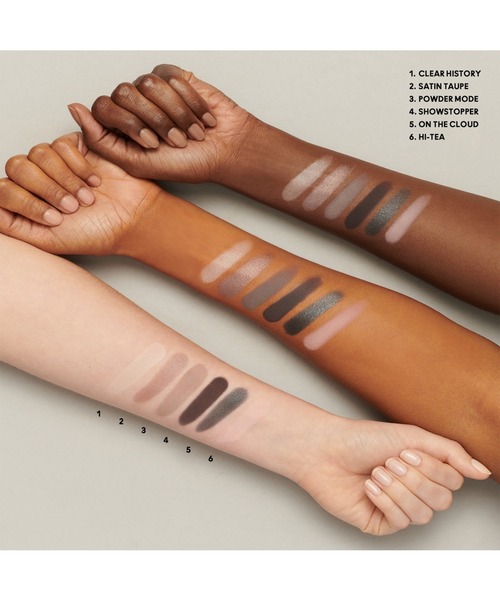 M・A・C（マック）の「【M･A･C/マック】コネクト イン カラー アイシャドウ パレット x 6（アイシャドウ・レディース・インクリプテッド クリプトナイト・FREE）」の10枚目の写真