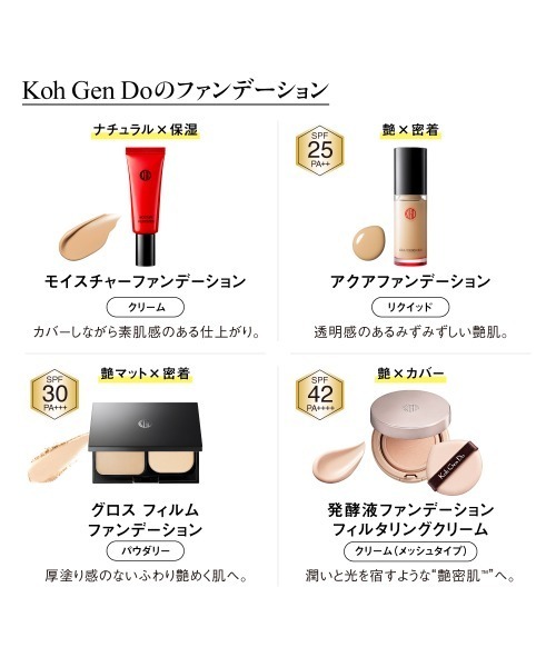 Koh Gen Do(コウゲンドウ)の「江原道 ザ・スキンウエイク 発酵液ファンデーション フィルタリングクリーム レフィル(13g)(ファンデーション・レディース・P01 (ピンク/明るめ)/P02 (ピンク/やや明るめ)/P03 (ピンク/自然な明るさ)/P04 (ピンク/やや濃いめ)/N03 (ニュートラル/自然な明るさ)/N04 (ニュートラル/やや濃いめ)/Y03 (イエロー/自然な明るさ)・FREE)」の16枚目の写真