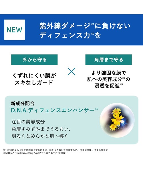 ORBIS（オルビス）の「オルビス リンクル ブライト UV プロテクター N（医薬部外品）（日焼け止め/UVケア・レディース・その他・FREE）」の9枚目の写真
