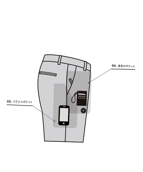 BEAUTY&YOUTH UNITED ARROWS(ビューティーアンドユースユナイテッドアローズ)の「【WEB限定 WARDROBE SMART】 ウールライク ステルスポケット 1P セミワイド パンツ(その他パンツ・メンズ・ダークグレー/ブラック・S/M/L/XL)」の19枚目の写真