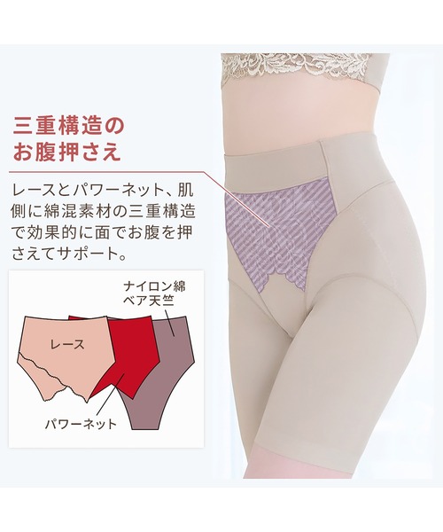 BRADELIS NEWYORK（ブラデリスニューヨーク）の「綿混フィットレースガードル24 ブラデリス 補正下着 補整（ショーツ・レディース・ブラック/グレイッシュベージュ・LL/3L/M/L/4L/S/5L）」の11枚目の写真