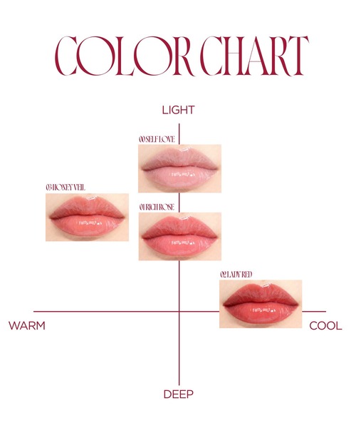 LIP TO LOVE SERUM（リップクリーム）｜Her lip to BEAUTY（ハーリップ