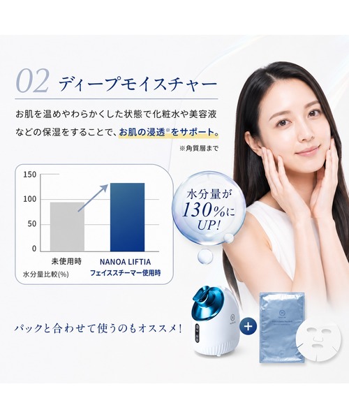 NANOA(ナノア)の「ナノア リフティア フェイススチーマー ブルー(美容器具・レディース・その他・FREE)」の8枚目の写真