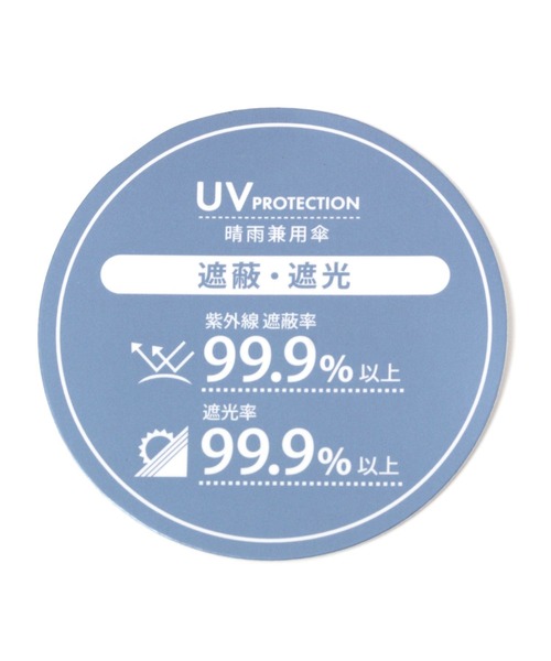 GLOBAL WORK（グローバルワーク）の「PUバイカラー晴雨折りたたみ/985586（折りたたみ傘・レディース・ベージュ/ミント/ブラック/グレー/ネイビー/オフホワイト・ONE SIZE）」の18枚目の写真