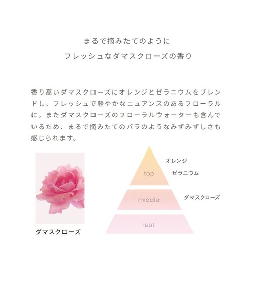 john ｍasters organics（ジョンマスターオーガニック）の「【ZOZO限定】パーツケアギフトセット（ヘアミルク・リップ）（ヘアケアキット/ギフトセット・レディース・マルチ・FREE）」の8枚目の写真