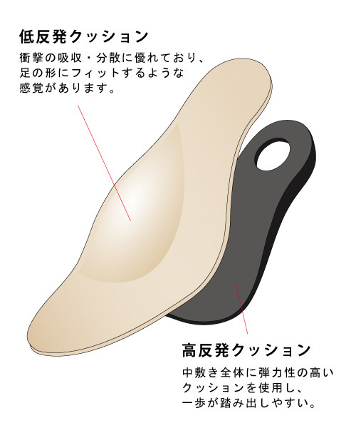 RANDA(ランダ)の「ストレスフリー/ストレッチロングブーツ(ブーツ・レディース・ブラック/ダークブラウン/ワイン・LL/S/M/L)」の10枚目の写真