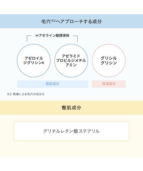 ETVOS（エトヴォス）の「ミネラルUVシームレスベールAZ 2026（日焼け止め/UVケア・レディース・#ナチュラルベージュ/#ソルベイエロー・FREE）」の13枚目の写真
