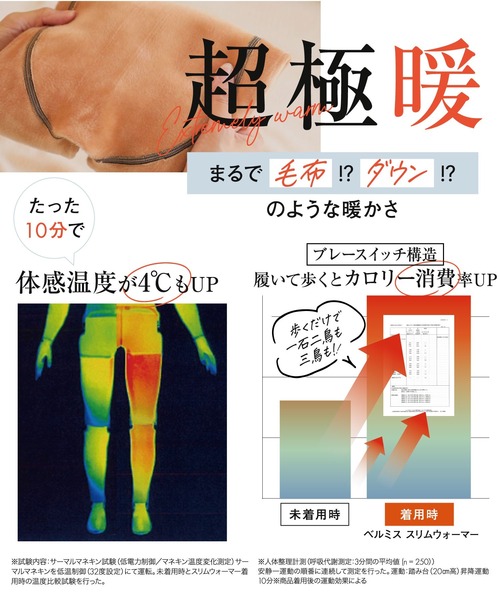 販売枚数累計680万枚突破！】[公式ベルミス] 裏起毛タイツ 1枚