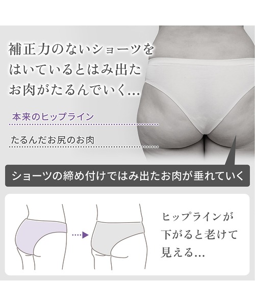 BRADELIS NEWYORK（ブラデリスニューヨーク）の「綿混ストレッチハイブリッドガードル25 ブラデリス 補正下着 補整（ショーツ・レディース・ブラック/グレイッシュベージュ/ピンクベージュ/グレー/ブルー・M/L/LL/S/3L/4L/5L）」の17枚目の写真