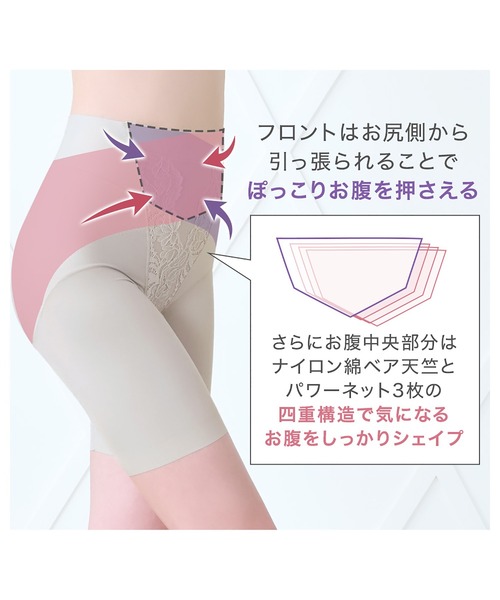 セール】綿混ストレッチハイブリッドガードル25 ブラデリス 補正