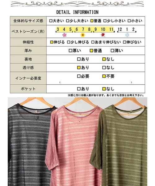 GOLDJAPAN(ゴールドジャパン)の「レース編みドルマン&タンクトップ2点セット【大きいサイズ対応】(Tシャツ/カットソー・レディース・ピンク/ブラック/カーキ・LL/3L/4L/5L)」の22枚目の写真