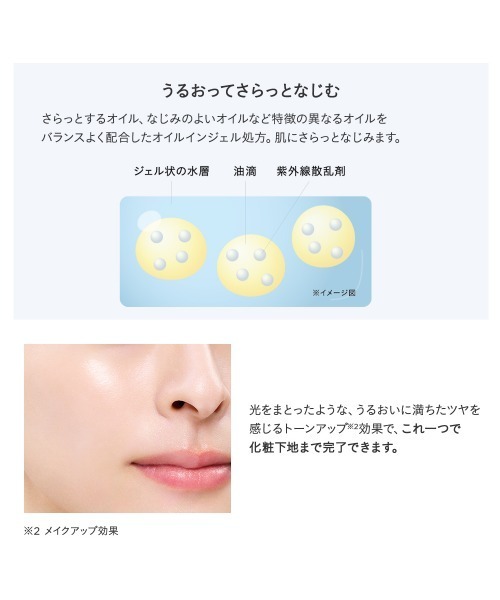 ETVOS(エトヴォス)の「ミネラルUVアクアセラム50+(日焼け止め/UVケア・レディース・#クリアグロウ・FREE)」の6枚目の写真