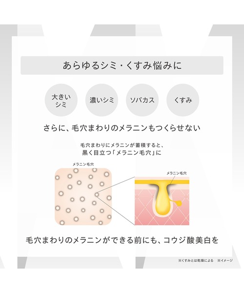 医薬部外品 / メラノショット P (レギュラー付けかえ用) 美白美容液