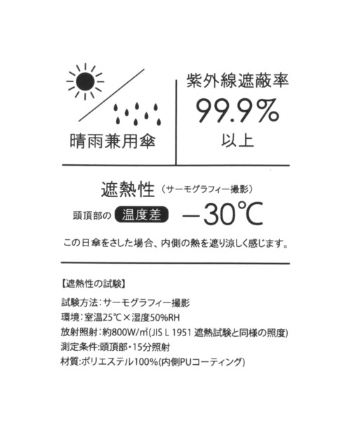 LEPSIM（レプシィム）の「遮熱コンパクト折り傘　647289（折りたたみ傘・レディース・ベージュ/ライトグリーン/アイボリー・ONE SIZE）」の7枚目の写真