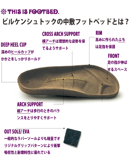 BIRKENSTOCK（ビルケンシュトック）の「【すべりにくいソールで