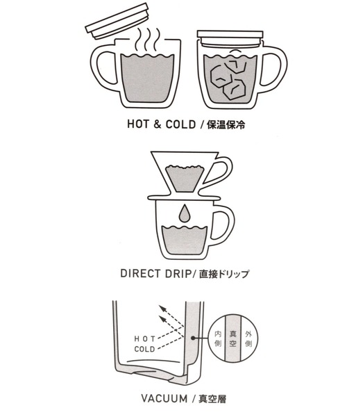 LAKOLE（ラコレ）の「保冷保温マグ / 238507（グラス/マグカップ