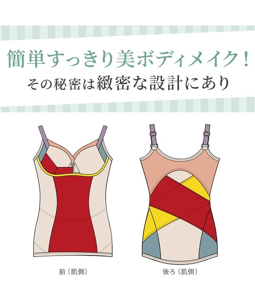 セール】はくだけ簡単!スタイルメイクブラキャミ24 ブラデリス カヤ