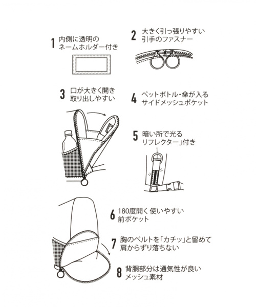 GLOBAL WORK（グローバルワーク）の「【キッズ】バックパック/821189（バックパック/リュック・キッズ・ブラック・FREE）」の17枚目の写真