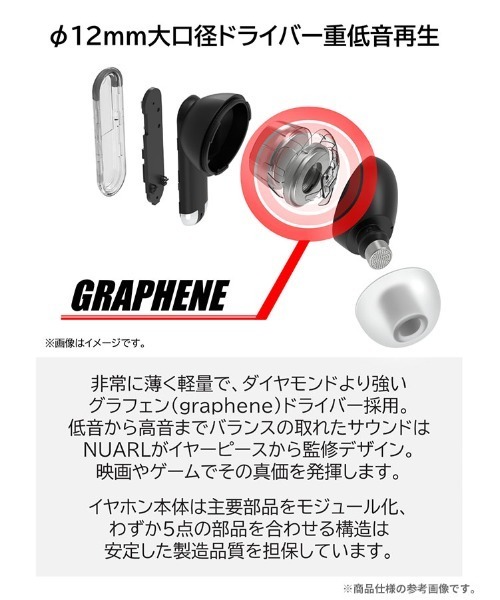 nb)Audio SkeLeTonⅡ Bluetooth5.4対応 ANC・ゲーミングモード搭載