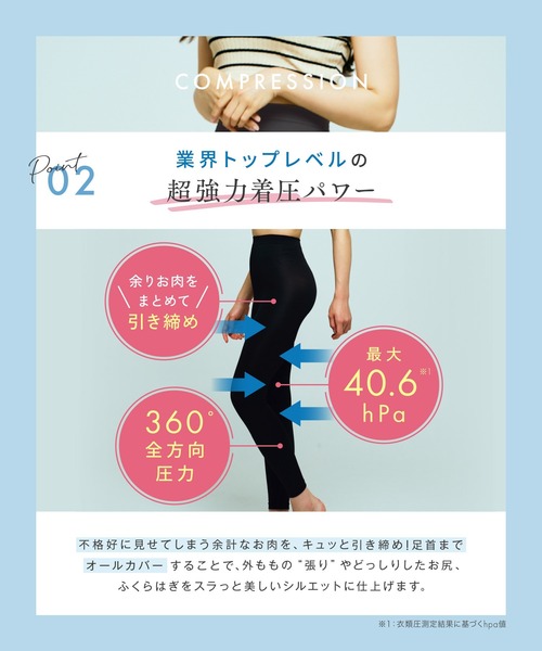 ベルミス] 4枚セット 着圧パジャマ 着圧裏起毛タイツ ブルベ LL 楽天