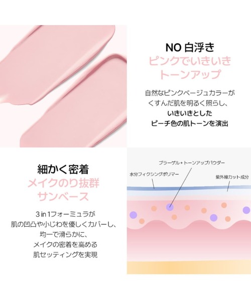 セール】JUNG SAEM MOOL スキンセッティング トーンアップサンベース