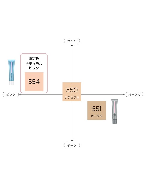 Chacott（チャコット）の「ラスティングベースクール【554ナチュラルピンク】（化粧下地・レディース・その他・FREE）」の4枚目の写真