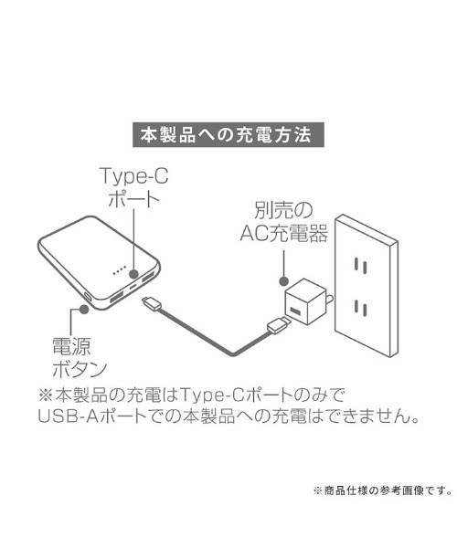 Hamee(ハミィ)の「Melia 超薄型 モバイルバッテリー 5000mAh 3台同時充電 対応(スマホグッズ・レディース・ホワイト/ブルー/グレー/パープル・FREE)」の17枚目の写真