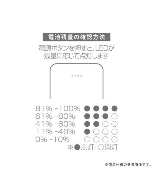 Hamee(ハミィ)の「Melia 超薄型 モバイルバッテリー 5000mAh 3台同時充電 対応(スマホグッズ・レディース・ホワイト/ブルー/グレー/パープル・FREE)」の18枚目の写真