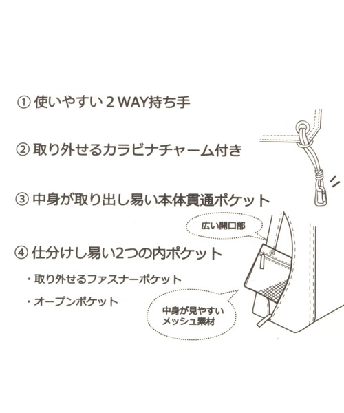 studio CLIP（スタディオクリップ）の「キャンバス2WAYリュック（バックパック/リュック・レディース・カーキ/ナチュラル・FREE）」の19枚目の写真