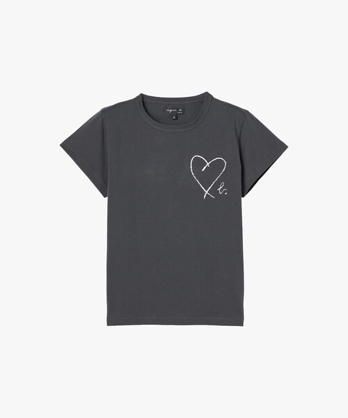 b.