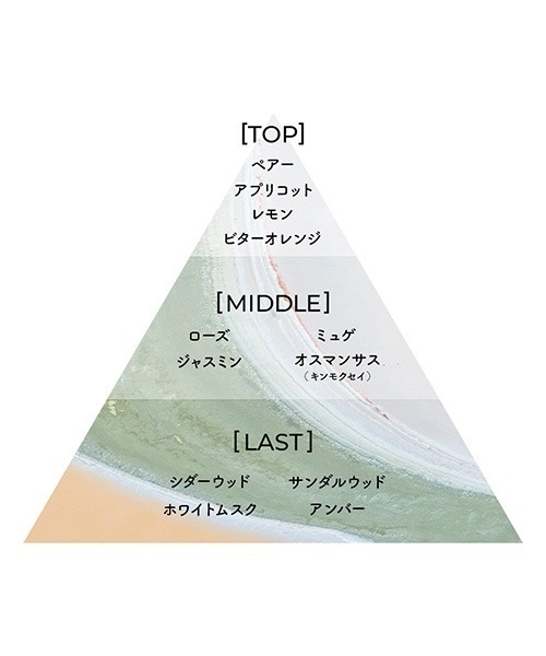 Aiam（アイアム）の「ディフューザー チャプター29（ルームフレグランス/お香・レディース・その他・FREE）」の3枚目の写真