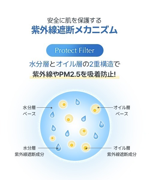 UIQ(ユイク)の「バイオームレメディ水分UVクリーム 50ml(日焼け止め/UVケア・レディース・その他・ML)」の4枚目の写真