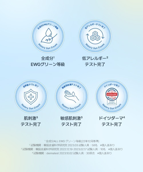 UIQ(ユイク)の「バイオームレメディ水分UVクリーム 50ml(日焼け止め/UVケア・レディース・その他・ML)」の6枚目の写真