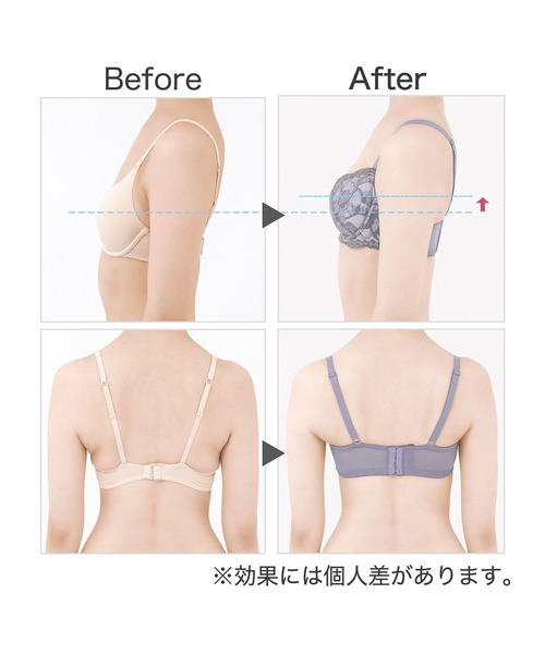 BRADELIS NEWYORK(ブラデリスニューヨーク)の「ジャスミンステップ1ブラ23A1 ブラデリス 育乳補整 補正下着(ブラジャー・レディース・グレー/イエロー/オレンジ・C70/D70/B70/B75/C65/C75/D65/D75/E65/E70/E75/F65/F70/F75)」の10枚目の写真
