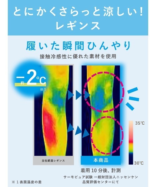 tutuanna（チュチュアンナ）の「[とにかくさらっと涼しい]レギンス5分丈（レギンス/スパッツ・レディース・ブラック・M/L）」の6枚目の写真