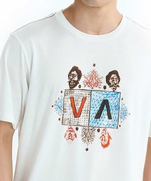 RVCA（ルーカ）の「RVCA JACOB BALANCE SS（Tシャツ/カットソー）」
