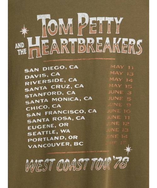 ○トム・ペティ＆ザ・ハートブレイカーズ リラックス