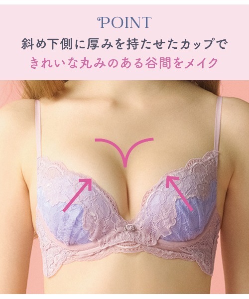 KUNIKAさんコラボ】コンフェッティブラ（ブラジャー）｜PEACH JOHN
